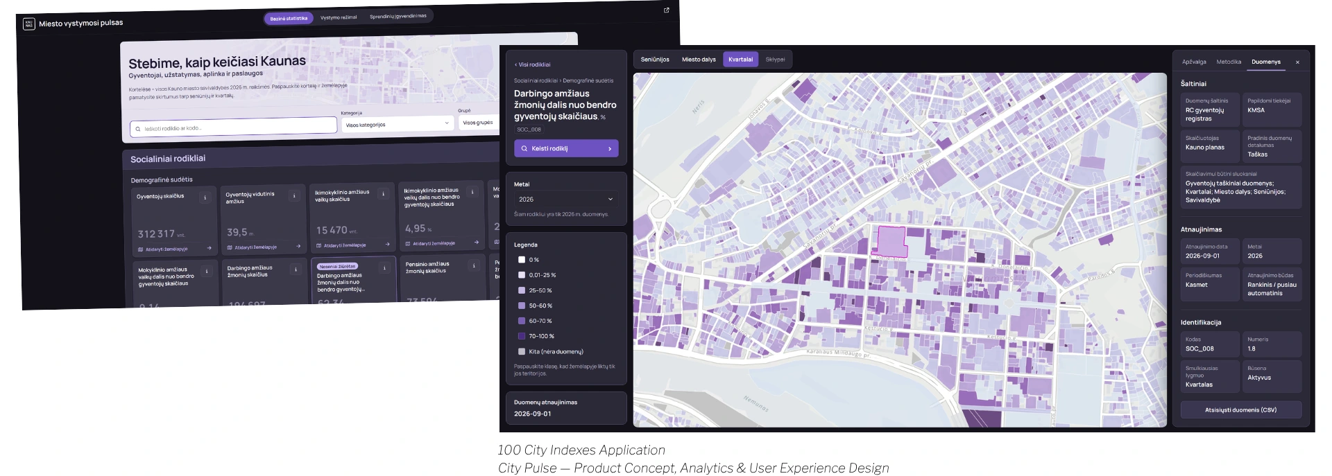 Kaunas City Pulse product interface